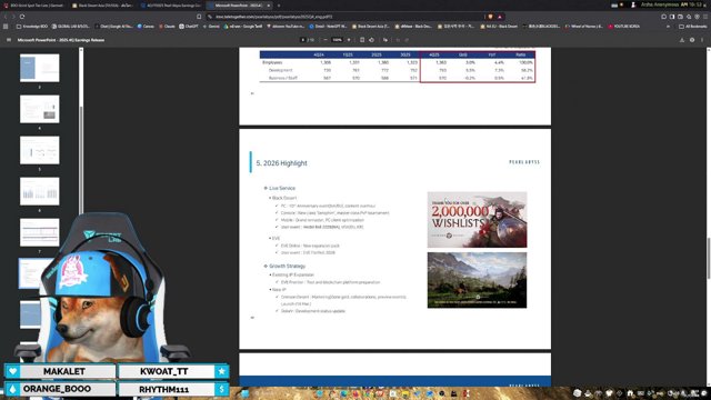 DOGBROLOVELOVE live stream
