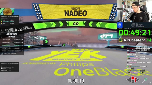 Granady247 live stream