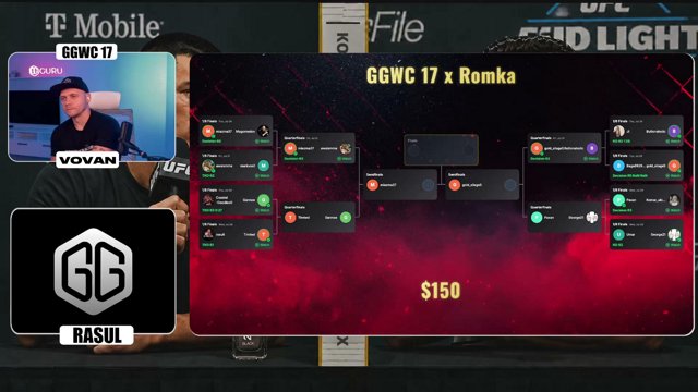 groundgameguru live stream