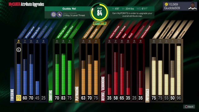 gudda509 live stream