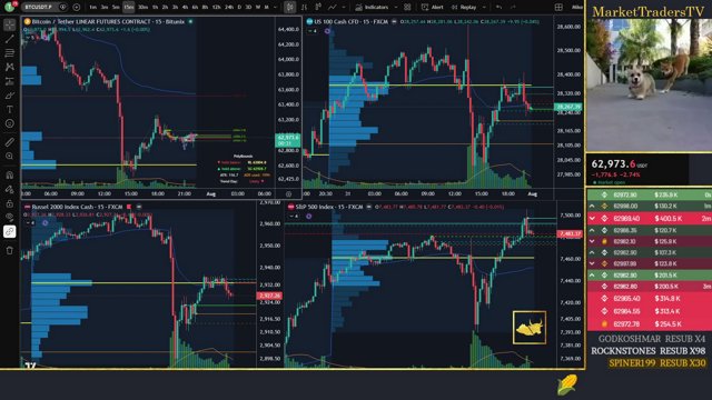 MarketTradersTV live stream
