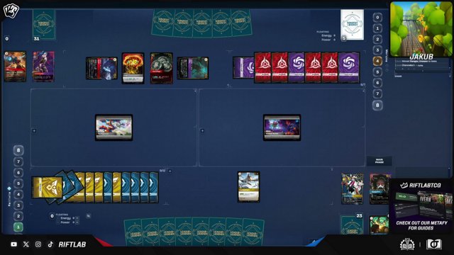 Riftlab live stream