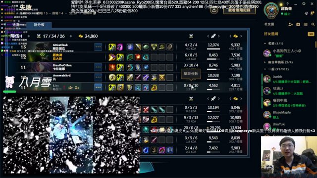 超負荷 live stream