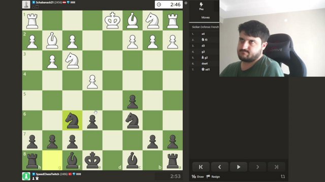 Speedchess14 live stream