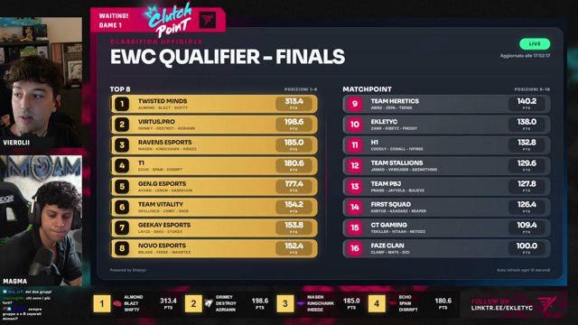 vierolii live stream