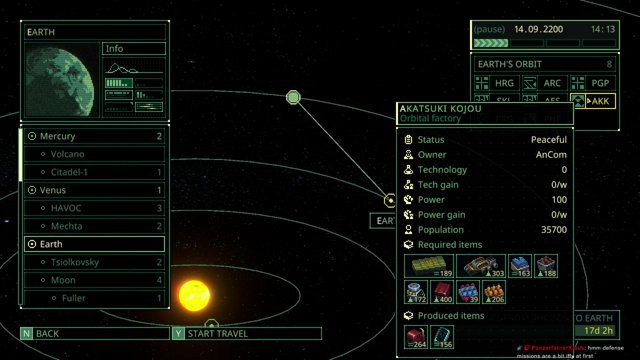 Xephros live stream