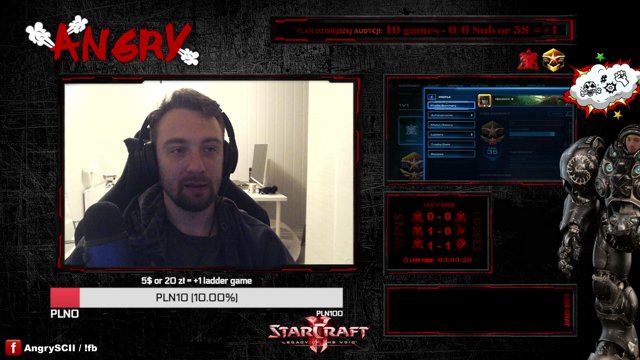 AngrySCII live stream