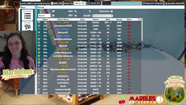 CecePBNJ live stream