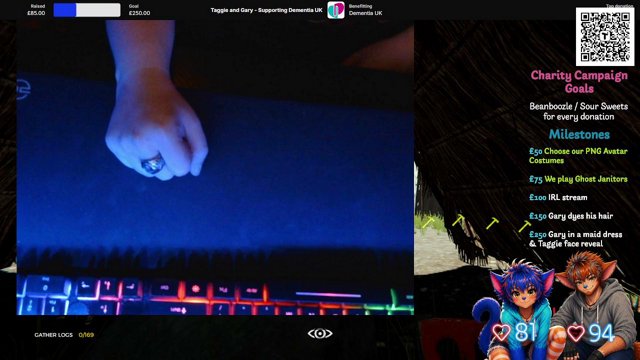 taggiewolf47 live stream
