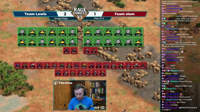 TWestAoe live stream