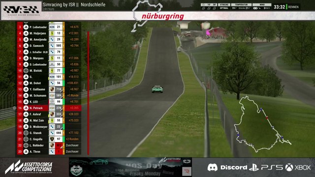 Vincentracingexperience live stream