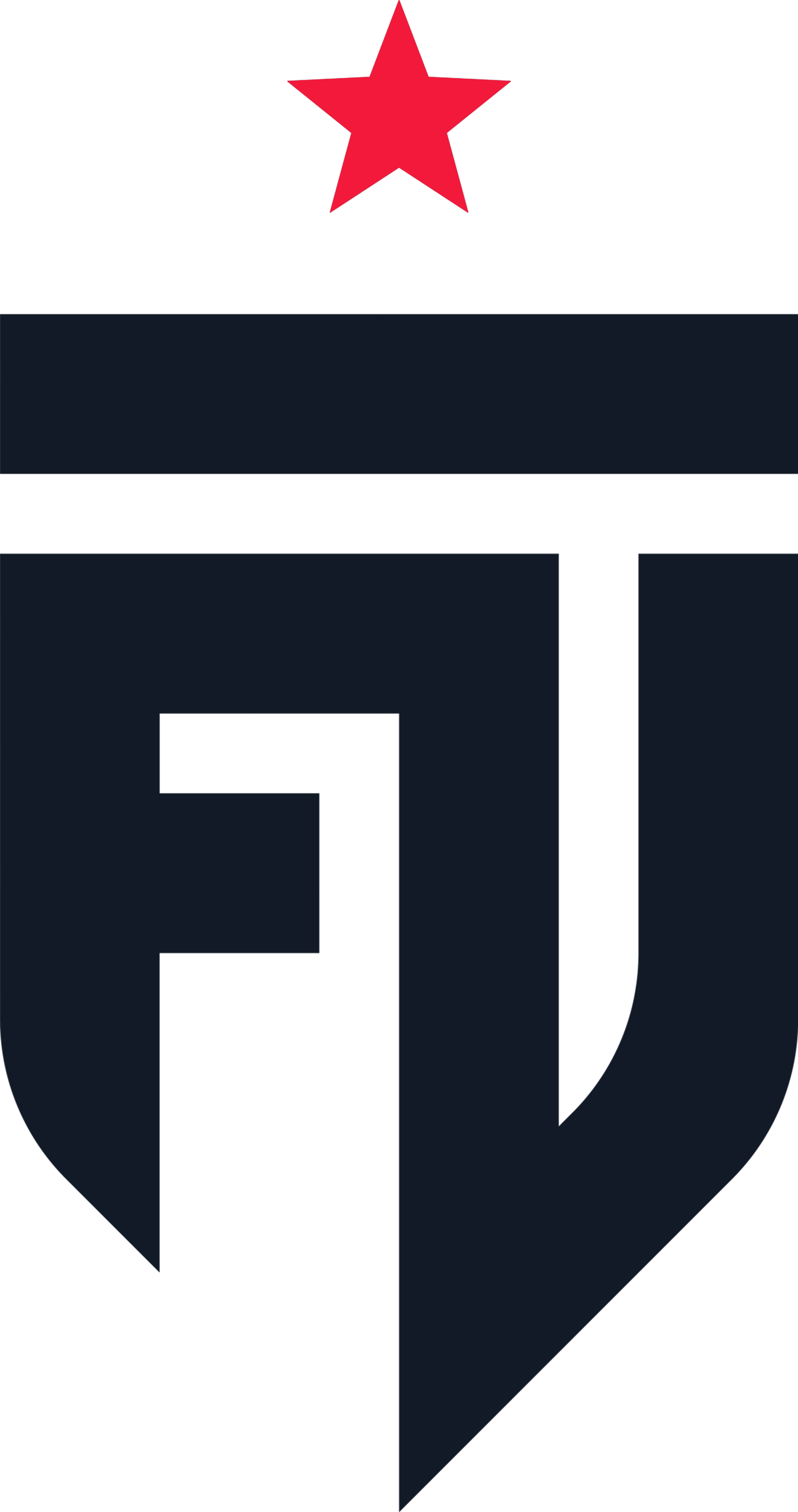 FUT Academy