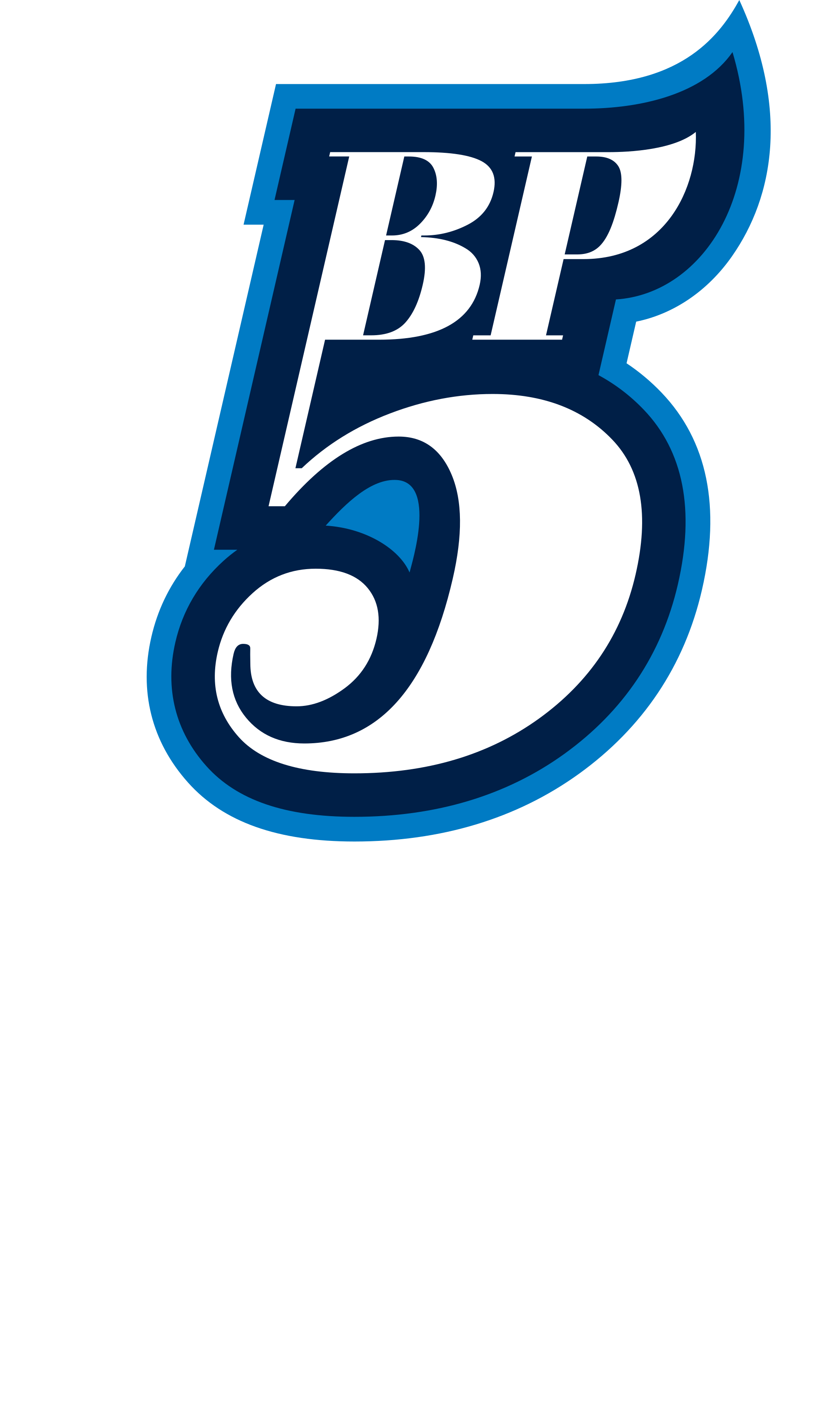 Budapest Five