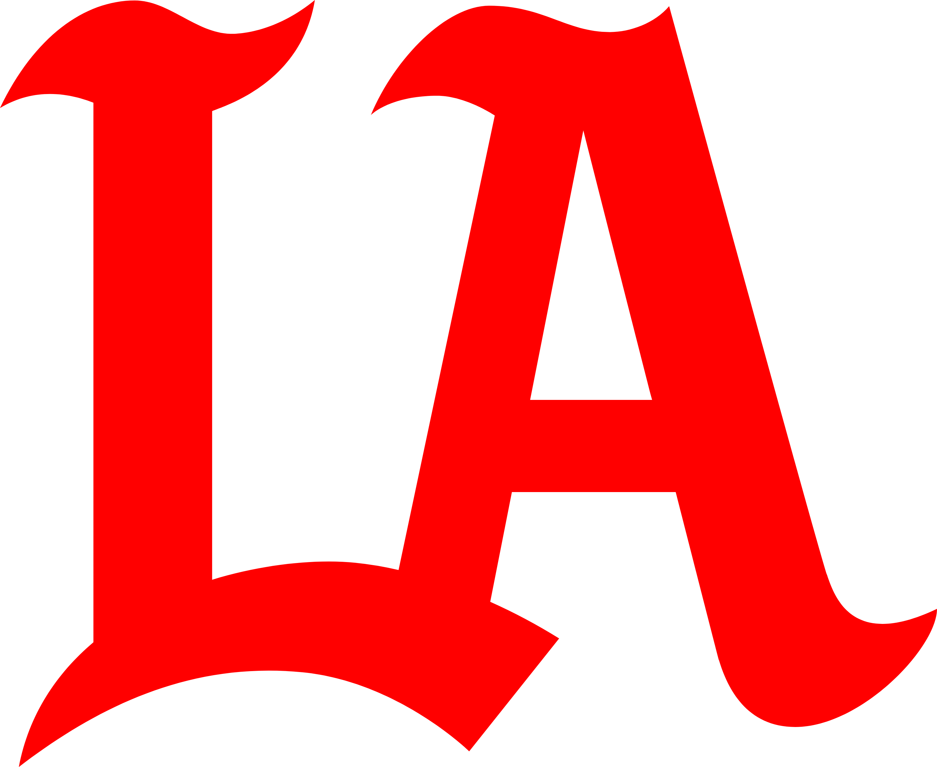 Los Angeles Thieves