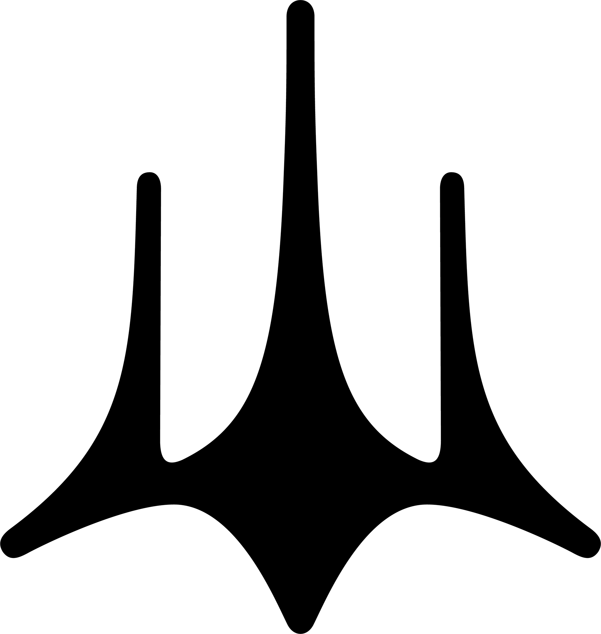 DSYRE