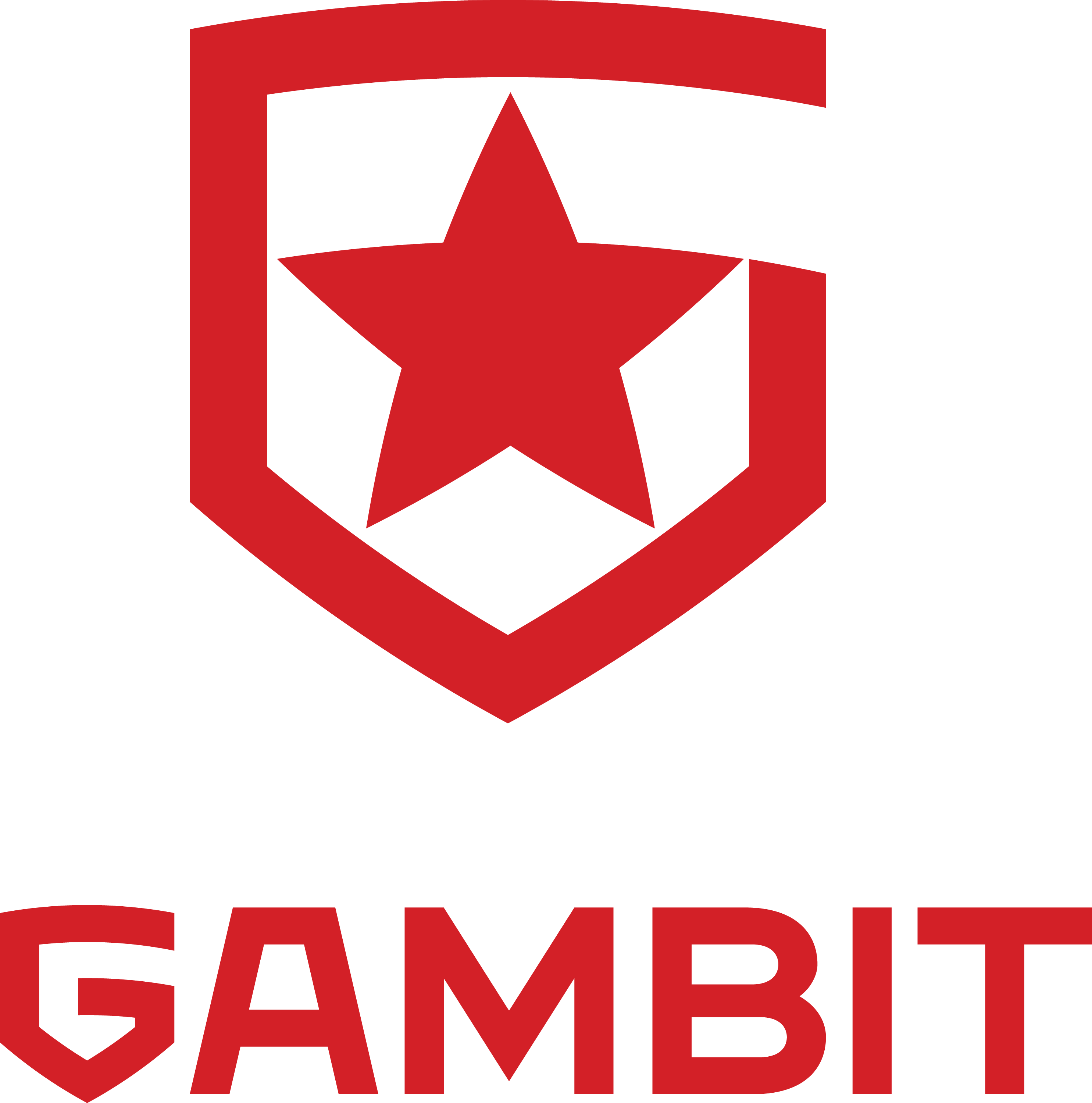 Gambit Youngsters