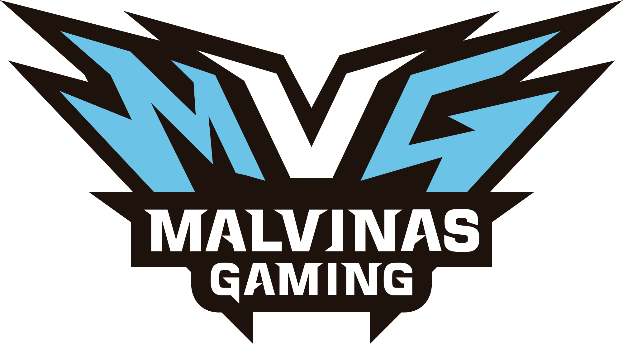 Malvinas Gaming